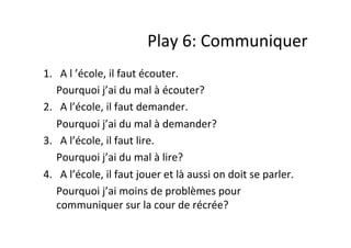 Play	
  6:	
  Communiquer	
  
1.  A	
  l	
  ’école,	
  il	
  faut	
  écouter.	
  
Pourquoi	
  j’ai	
  du	
  mal	
  à	
  écouter?	
  
2.  A	
  l’école,	
  il	
  faut	
  demander.	
  
Pourquoi	
  j’ai	
  du	
  mal	
  à	
  demander?	
  
3.  A	
  l’école,	
  il	
  faut	
  lire.	
  
Pourquoi	
  j’ai	
  du	
  mal	
  à	
  lire?	
  
4.  A	
  l’école,	
  il	
  faut	
  jouer	
  et	
  là	
  aussi	
  on	
  doit	
  se	
  parler.	
  
Pourquoi	
  j’ai	
  moins	
  de	
  problèmes	
  pour	
  
communiquer	
  sur	
  la	
  cour	
  de	
  récrée?	
  
 