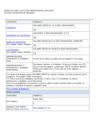 ÓRMULAS PARA CALCULAR PRESTACIONES SOCIALES
EN LOS CONTRATOS DE TRABAJO
CONCEPTO FÓRMULA
CESANTÍA
(SALARIO MENSUAL (*) X DÍAS TRABAJADOS)
———————————————————————
360
INTERESES DE CESANTIAS
CESANTÍAS X DÍAS TRABAJADOS X 0.12
————————————————————
360
PRIMA DE SERVICIOS
(Por cualquier tiempo trabajado)
SALARIO MENSUAL(*) X DÍAS TRABAJADOS SEMESTRE
—————————————————————————
360
VACACIONES
(Por cualquier tiempo trabajado)
SALARIO MENSUAL BÁSICO X DÍAS TRABAJADOS
—————————————————————————
720
IMDEMNIZACIÓN
(CONTRATO A TÉRMINO
FIJO)
El valor de los salarios que falten para la terminación del contrato.
IMDEMNIZACIÓN **
(CONTRATO A TÉRMINO
INDEFINIDO)
Para salarios inferiores a 10 mínimos: 30 días por el primer año y 20
días por cada año siguiente o proporción. Más de 10 salarios mínimos:
20 días por el primer año y 15 por cada uno de los siguientes o
proporción.
(*) Cuando en la fórmula aparece SALARIO MENSUAL equivale al salario con todos los factores que lo
constituyen. Por ejemplo: auxilio de transporte.
(**) Para el caso de los trabajadores que llevaren 10 años o más a 27 de diciembre de 2002 la
indemnización se liquidará con la tabla anterior.
Para el caso de liquidación de vacaciones se toma en cuenta el salario mensual básico, sin el auxilio de
transporte y restándole los aportes a seguridad social.
Ver un ejemplo de liquidación
HORAS EXTRAS
CONCEPTO FÓRMULA
Hora ordinaria
Salario diario
————————
8
TRABAJO NOCTURNO
Entre las 10 p.m. y las 6 a.m.
Hora ordinaria X 1.35
 