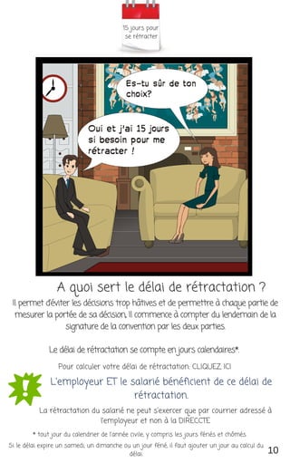 Il permet d'éviter les décisions trop hâtives et de permettre à chaque partie de
mesurer la portée de sa décision,. Il commence à compter du lendemain de la
signature de la convention par les deux parties.
Le délai de rétractation se compte en jours calendaires*. 
 15 jours pour
  se rétracter
L'employeur ET le salarié bénéficient de ce délai de
rétractation.
A quoi sert le délai de rétractation ?
* tout jour du calendrier de l'année civile, y compris les jours fériés et chômés.
Pour calculer votre délai de rétractation: CLIQUEZ ICI
La rétractation du salarié ne peut s'exercer que par courrier adressé à
l'employeur et non à la DIRECCTE
10
Si le délai expire un samedi, un dimanche ou un jour férié, il faut ajouter un jour au calcul du
délai.
 