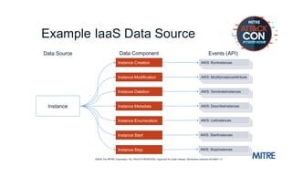 What's New with ATTACK for Cloud?