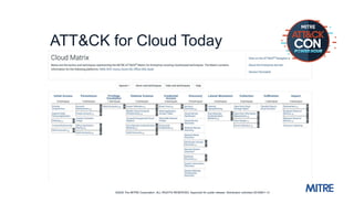 What's New with ATTACK for Cloud?