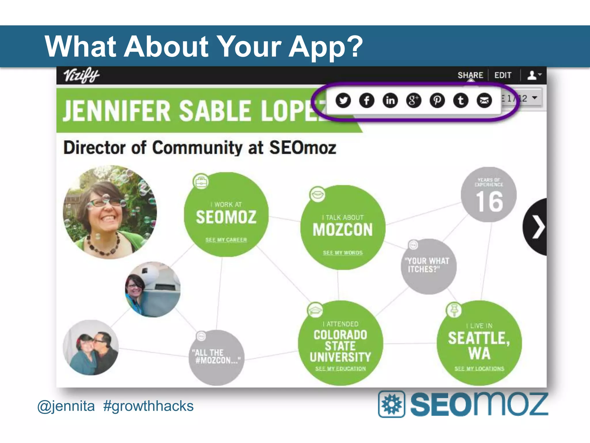 What About Your App?




@jennita #growthhacks
 