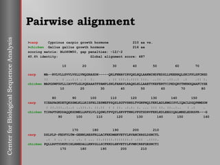 Prediction of protein function from sequence derived protein features | PPT