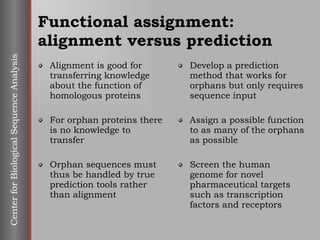 Prediction of protein function from sequence derived protein features | PPT