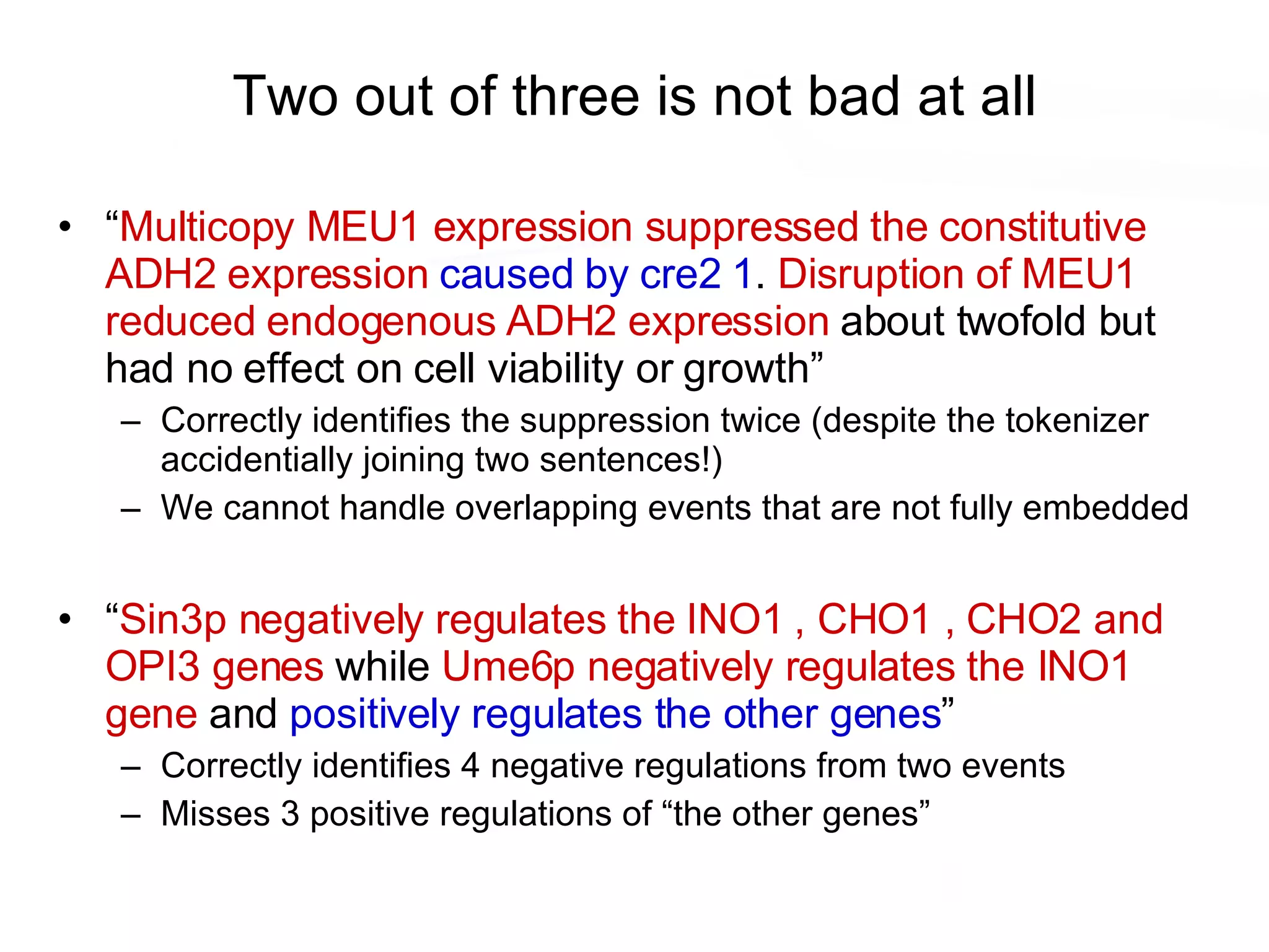 Two out of three is not bad at all “ Multicopy MEU1 expression suppressed the constitutive ADH2 expression   caused by cre2 1 .  Disruption of MEU1 reduced endogenous ADH2 expression  about twofold but had no effect on cell viability or growth” Correctly identifies the suppression twice (despite the tokenizer accidentially joining two sentences!) We cannot handle overlapping events that are not fully embedded “ Sin3p negatively regulates the INO1 , CHO1 , CHO2 and OPI3 genes  while  Ume6p negatively regulates the INO1 gene  and  positively regulates the other genes ” Correctly identifies 4 negative regulations from two events Misses 3 positive regulations of “the other genes” 