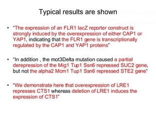 Typical results are shown “ The expression of an FLR1 lacZ reporter construct is strongly induced by the overexpression of either CAP1 or YAP1 , indicating that  the FLR1 gene is transcriptionally regulated by the CAP1 and YAP1 proteins ” “ In addition , the mot3Delta mutation caused  a partial derepression of the Mig1 Tup1 Ssn6 repressed SUC2 gene , but not  the alpha2 Mcm1 Tup1 Ssn6 repressed STE2 gene “ “ We demonstrate here that overexpression of LRE1 represses CTS1  whereas  deletion of LRE1 induces the expression of CTS1 ” 