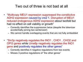 Two out of three is not bad at all “ Multicopy MEU1 expression suppressed the constitutive ADH2 expression   caused by cre2 1 .  Disruption of MEU1 reduced endogenous ADH2 expression  about twofold but had no effect on cell viability or growth” Correctly identifies the suppression twice (despite the tokenizer accidentially joining two sentences!) We cannot handle overlapping events that are not fully embedded “ Sin3p negatively regulates the INO1 , CHO1 , CHO2 and OPI3 genes  while  Ume6p negatively regulates the INO1 gene  and  positively regulates the other genes ” Correctly identifies 4 negative regulations from two events Misses 3 positive regulations of “the other genes” 