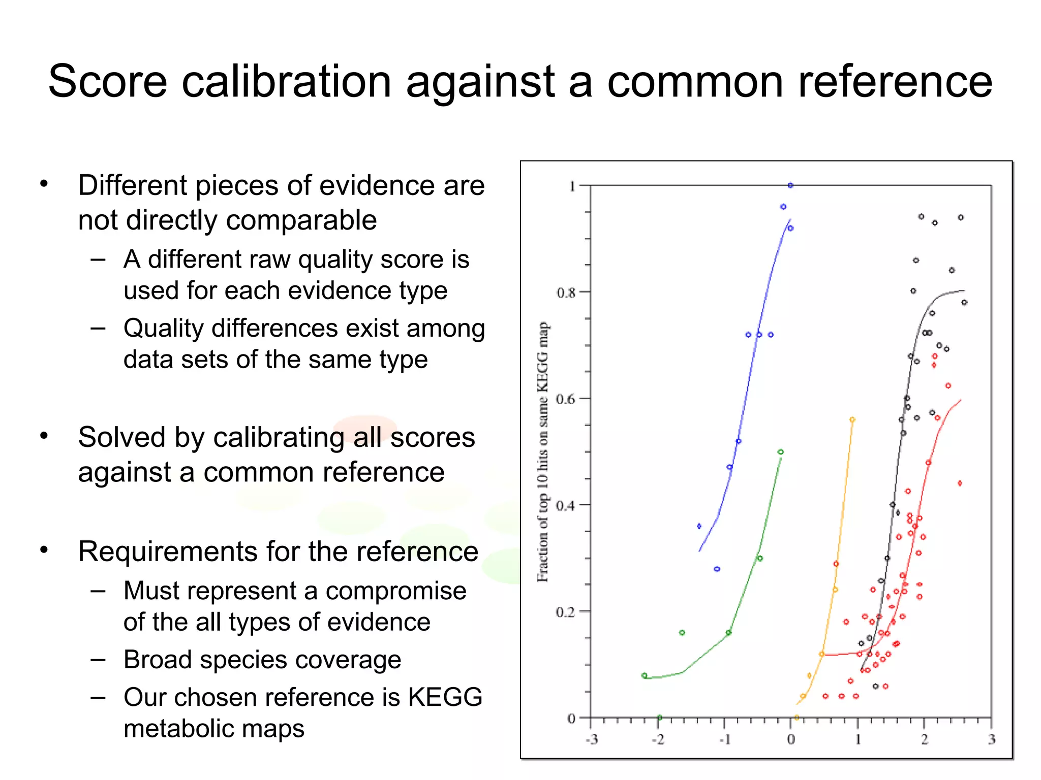 Score calibration against a common reference Different pieces of evidence are not directly comparable A different raw quality score is used for each evidence type  Quality differences exist among data sets of the same type Solved by calibrating all scores against a common reference Requirements for the reference Must represent a compromise of the all types of evidence Broad species coverage Our chosen reference is KEGG metabolic maps 