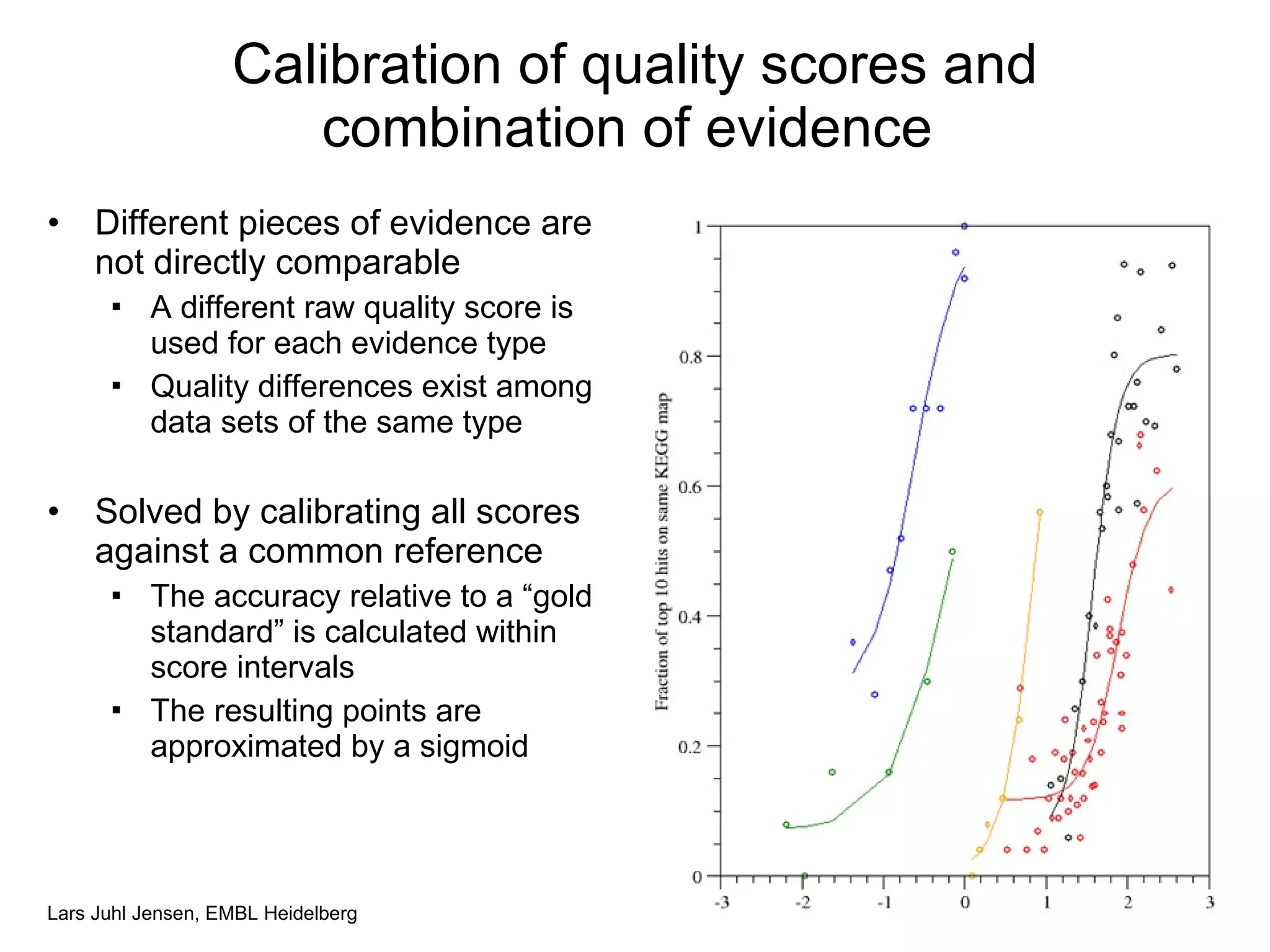 Calibration of quality scores and combination of evidence  Different pieces of evidence are not directly comparable A different raw quality score is used for each evidence type  Quality differences exist among data sets of the same type Solved by calibrating all scores against a common reference The accuracy relative to a “gold standard” is calculated within score intervals The resulting points are approximated by a sigmoid 