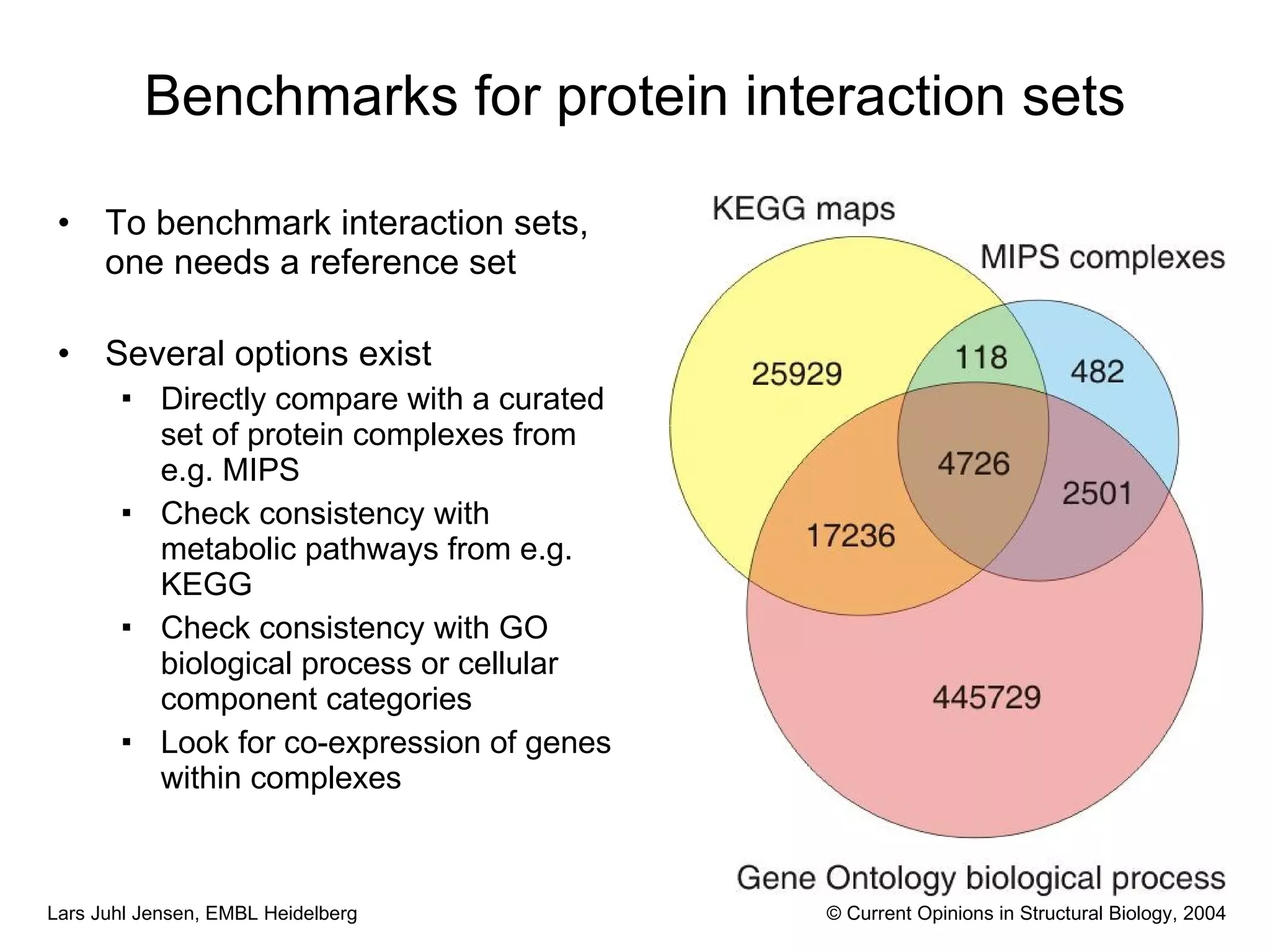 Benchmarks for protein interaction sets To benchmark interaction sets, one needs a reference set Several options exist Directly compare with a curated set of protein complexes from e.g. MIPS Check consistency with metabolic pathways from e.g. KEGG Check consistency with GO biological process or cellular component categories Look for co-expression of genes within complexes © Current Opinions in Structural Biology, 2004 