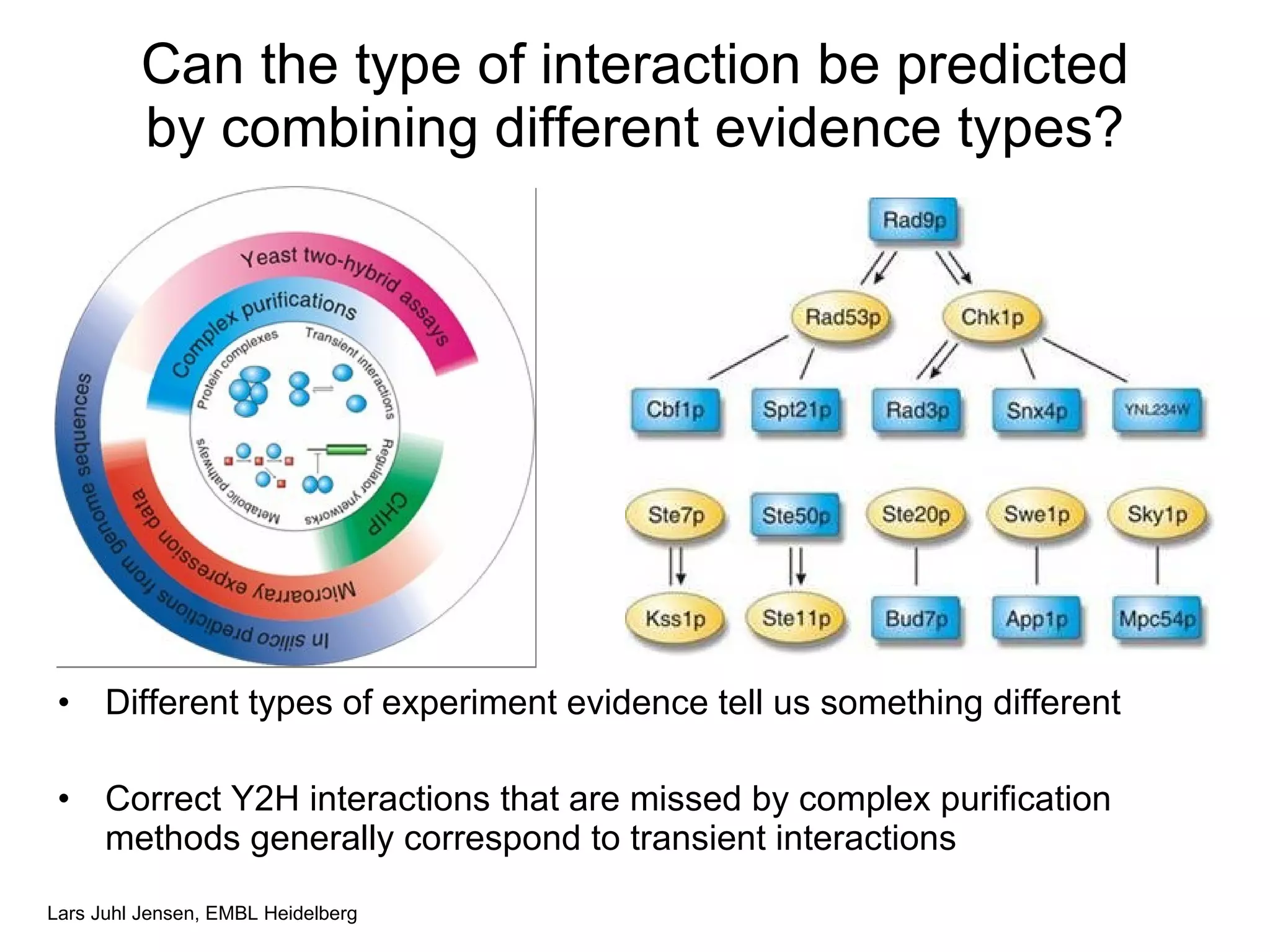 Can the type of interaction be predicted by combining different evidence types? Different types of experiment evidence tell us something different Correct Y2H interactions that are missed by complex purification methods generally correspond to transient interactions 