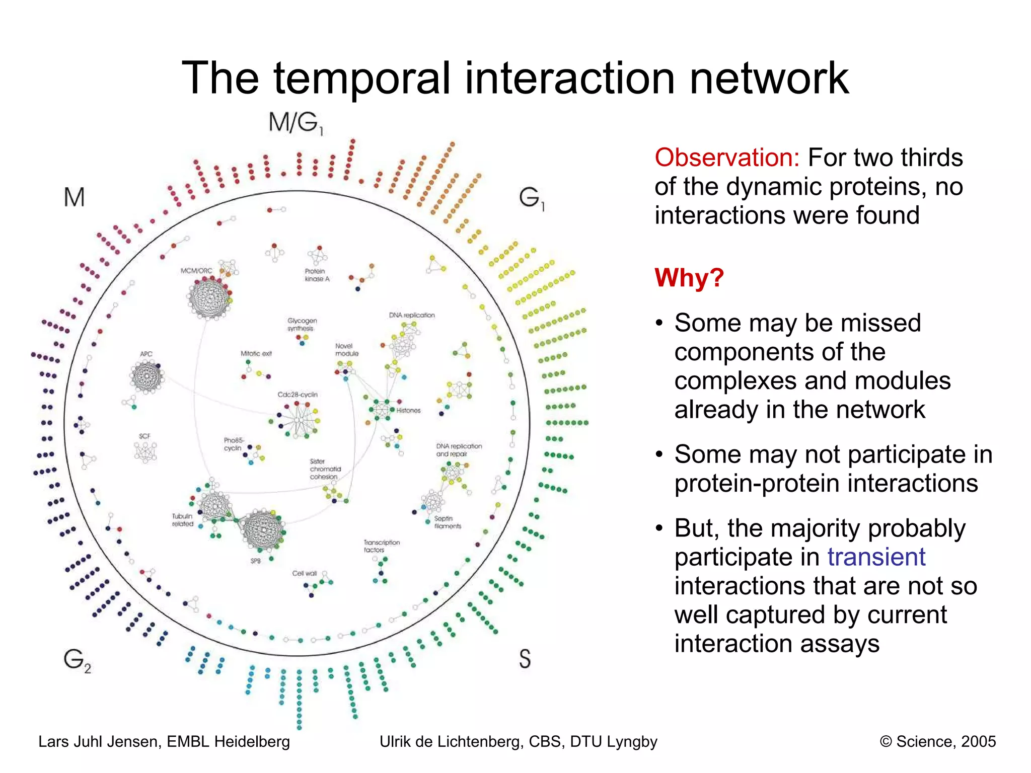 The temporal interaction network Observation:  For two thirds of the dynamic proteins, no interactions were found Why?   Some may be missed components of the complexes and modules already in the network Some may not participate in protein-protein interactions But, the majority probably participate in  transient  interactions that are not so well captured by current interaction assays Ulrik de Lichtenberg, CBS, DTU Lyngby © Science, 2005 