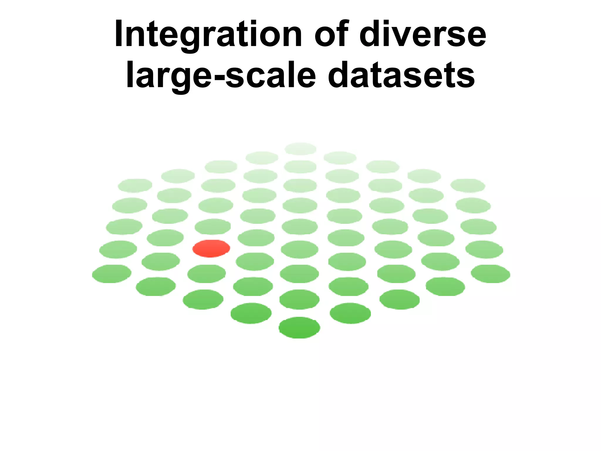Integration of diverse large-scale datasets 