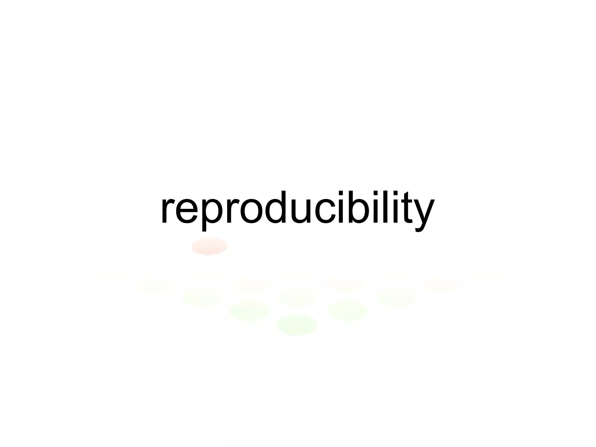 reproducibility 