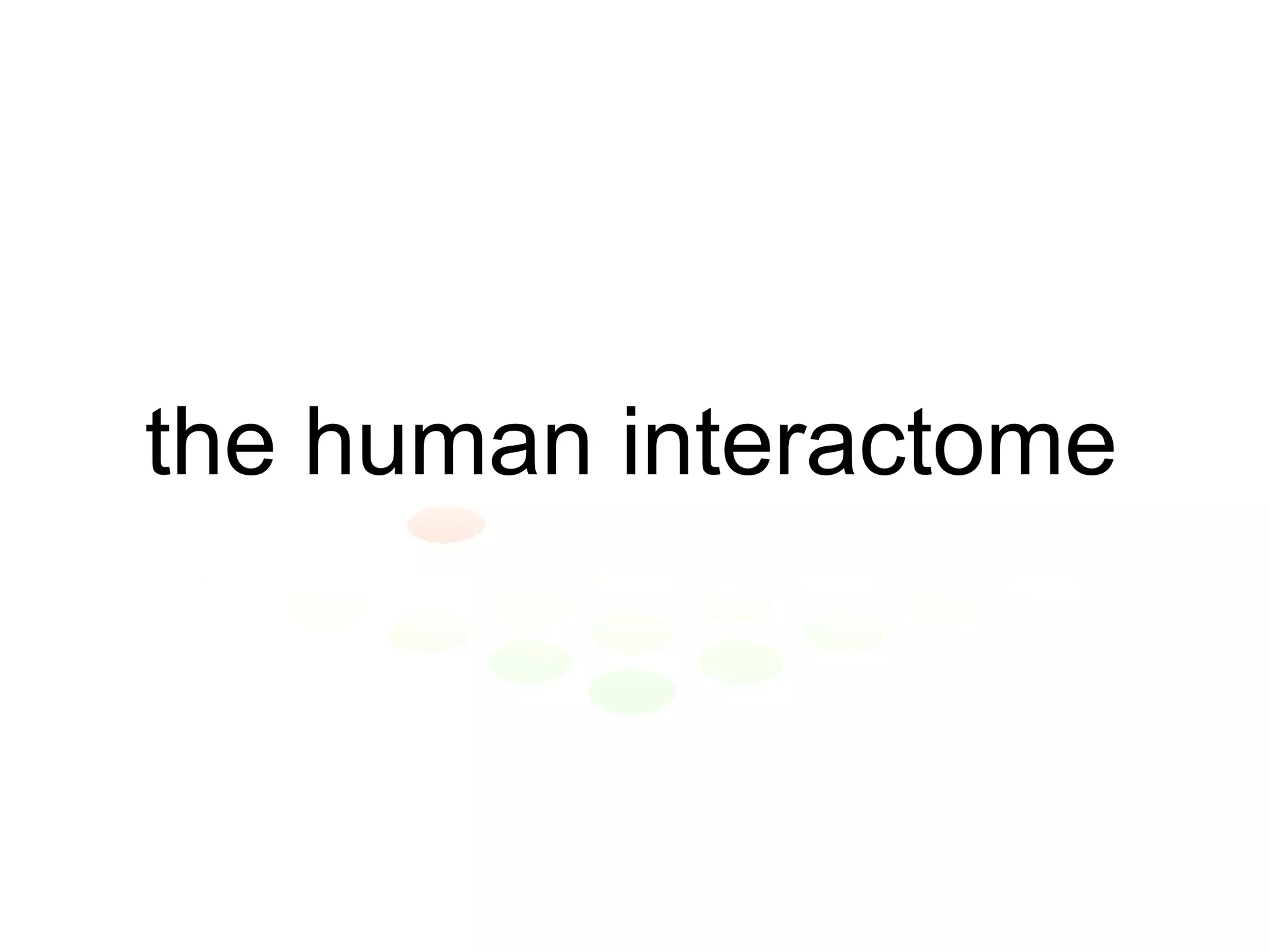 the human interactome 