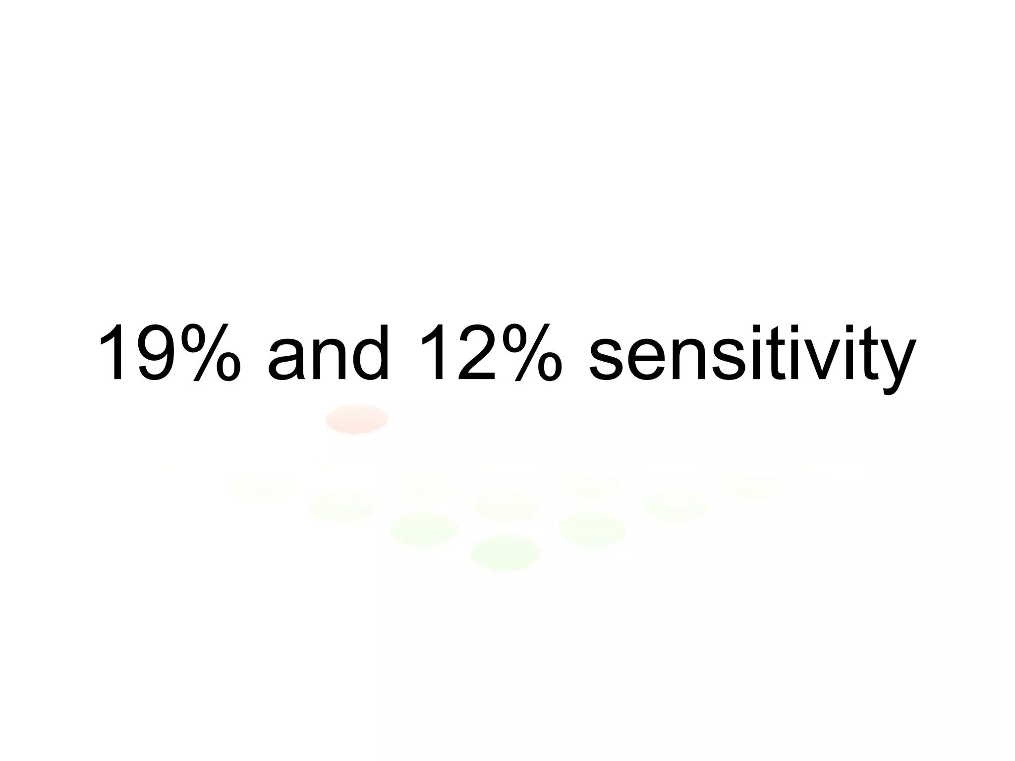 19% and 12% sensitivity 
