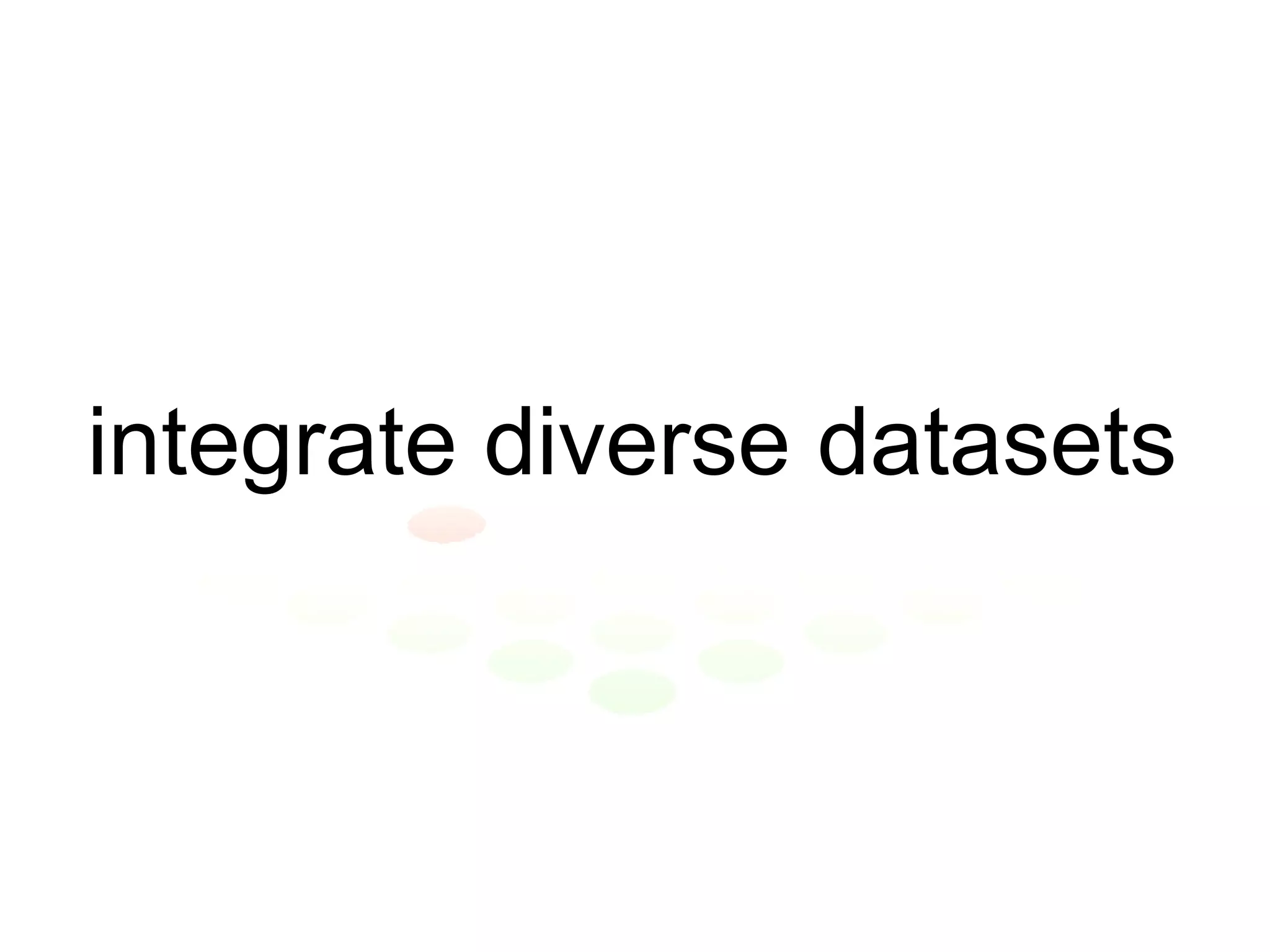 integrate diverse datasets 