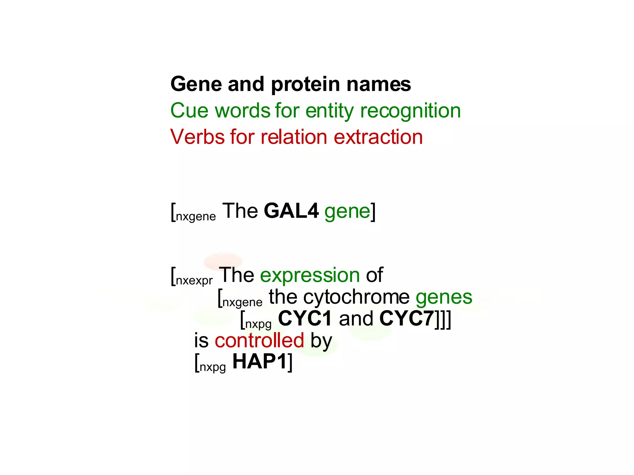 Gene  and protein  names Cue words for entity recognition Verbs for relation extraction [ nxgene  The  GAL4   gene ] [ nxexpr  T he  expression  of   [ nxgene   the cytochrome  genes   [ nxpg   CYC1  and  CYC7 ]]] is  controlled  by [ nxpg   HAP1 ] 
