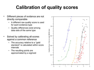 Calibration of quality scores Different pieces of evidence are not directly comparable A different raw quality score is used for each evidence type  Quality differences exist among data sets of the same type Solved by calibrating all scores against a common reference The accuracy relative to a “gold standard” is calculated within score intervals The resulting points are approximated by a sigmoid 