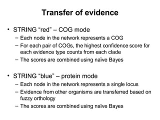 Transfer of evidence STRING “red” – COG mode Each node in the network represents a COG For each pair of COGs, the highest confidence score for each evidence type counts from each clade The scores are combined using na ïve Bayes STRING “blue” – protein mode Each node in the network represents a single locus Evidence from other organisms are transferred based on fuzzy orthology The scores are combined using na ïve Bayes 