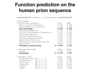 Function prediction on the human prion sequence ############## ProtFun 1.1 predictions ############## >PRIO_HUMAN # Functional category  Prob  Odds Amino_acid_biosynthesis  0.020  0.909 Biosynthesis_of_cofactors  0.032  0.444 Cell_envelope  0.146  2.393 Cellular_processes  0.053  0.726 Central_intermediary_metabolism  0.130  2.063 Energy_metabolism  0.029  0.322 Fatty_acid_metabolism  0.017  1.308 Purines_and_pyrimidines  0.528  2.173 Regulatory_functions  0.013  0.081 Replication_and_transcription  0.020  0.075 Translation  0.035  0.795 Transport_and_binding  => 0.831  2.027 # Enzyme/nonenzyme  Prob  Odds Enzyme  0.250  0.873 Nonenzyme  => 0.750  1.051 # Enzyme class  Prob  Odds Oxidoreductase (EC 1.-.-.-)  0.070  0.336 Transferase  (EC 2.-.-.-)  0.031  0.090 Hydrolase  (EC 3.-.-.-)  0.057  0.180 Isomerase  (EC 4.-.-.-)  0.020  0.426 Ligase  (EC 5.-.-.-)  0.010  0.313 Lyase  (EC 6.-.-.-)  0.017  0.334 
