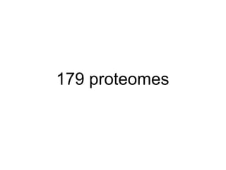 179 proteomes