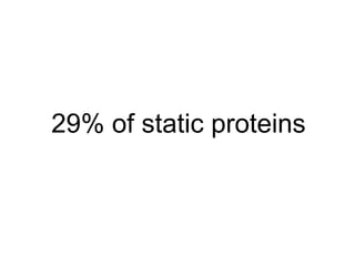 29% of static proteins 