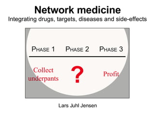 Lars Juhl Jensen Network medicine Integrating drugs, targets, diseases and side-effects 
