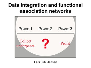 Lars Juhl Jensen Data integration and functional association networks 