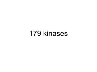 179 kinases 