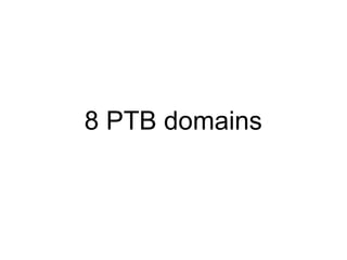 8 PTB domains 