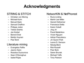 Acknowledgments STRING & STITCH Christian von Mering Michael Kuhn Manuel Stark Samuel Chaffron Philippe Julien Tobias Doerks Jan Korbel Berend Snel Martijn Huynen Peer Bork Literature mining Evangelos Pafilis Jasmin Saric Rossitza Ouzounova Sean O’Donoghue Isabel Rojas NetworKIN & NetPhorest Rune Linding Martin Lee Miller Gerard Ostheimer Francesca Diella Karen Colwill Jing Jin Pavel Metalnikov Vivian Nguyen Adrian Pasculescu Jin Gyoon Park Leona D. Samson Nikolaj Blom Rob Russell Peer Bork Søren Brunak Michael Yaffe Tony Pawson 