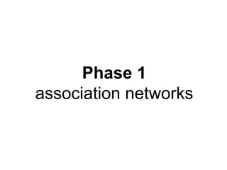 Phase 1 association networks 