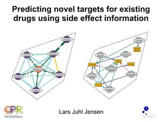 Predicting novel targets for existing drugs using side effect information Lars Juhl Jensen 