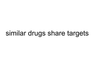 similar drugs share targets 