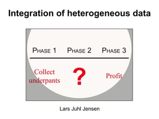 Lars Juhl Jensen Integration of heterogeneous data 