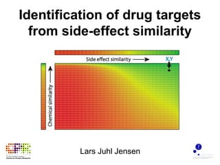 Identification of drug targets
from side-effect similarity
Lars Juhl Jensen
 