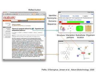 Pafilis, O’Donoghue, Jensen et al., Nature Biotechnology, 2009
 
