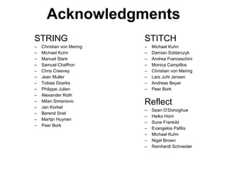 Acknowledgments STITCH Michael Kuhn Damian Szklarczyk Andrea Franceschini Monica Campillos Christian von Mering Lars Juhl Jensen Andreas Beyer Peer Bork Reflect Sean O’Donoghue Heiko Horn Sune Frankild Evangelos Pafilis Michael Kuhn Nigel Brown Reinhardt Schneider STRING Christian von Mering Michael Kuhn Manuel Stark Samuel Chaffron Chris Creevey Jean Muller Tobias Doerks Philippe Julien Alexander Roth Milan Simonovic Jan Korbel Berend Snel Martijn Huynen Peer Bork 