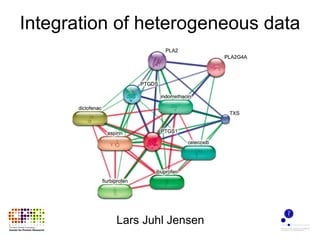 Integration of heterogeneous data Lars Juhl Jensen 