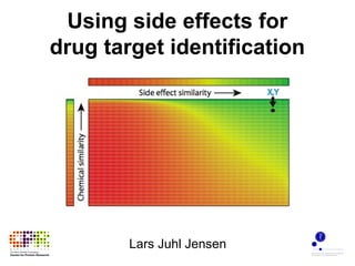 Using side effects for
drug target identification
Lars Juhl Jensen
 