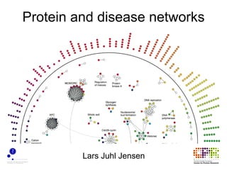 Protein and disease networks




         Lars Juhl Jensen
 