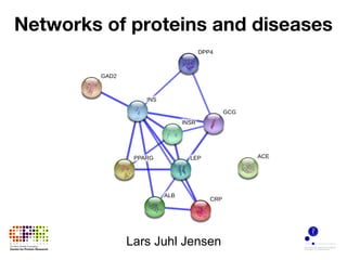Networks of proteins and diseases
Lars Juhl Jensen
 