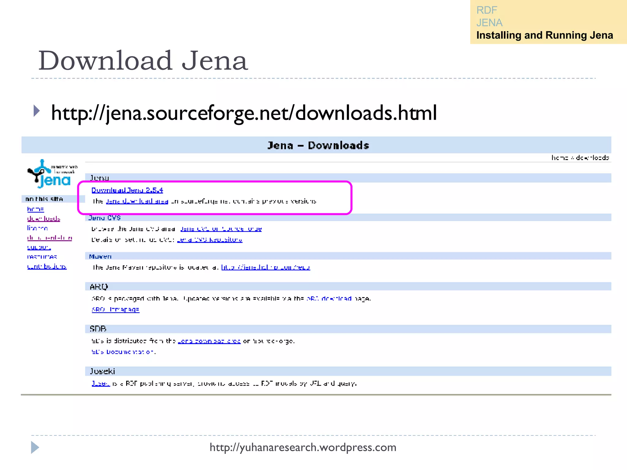 Download Jena http://yuhanaresearch.wordpress.com http://jena.sourceforge.net/downloads.html RDF JENA Installing and Running Jena 