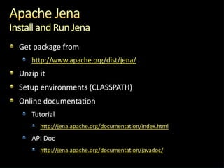 Jena Programming
