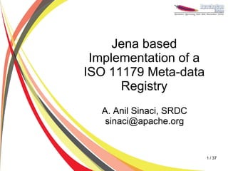 Jena based
 Implementation of a
ISO 11179 Meta-data
      Registry
  A. Anil Sinaci, SRDC
   sinaci@apache.org


                         1 / 37
 