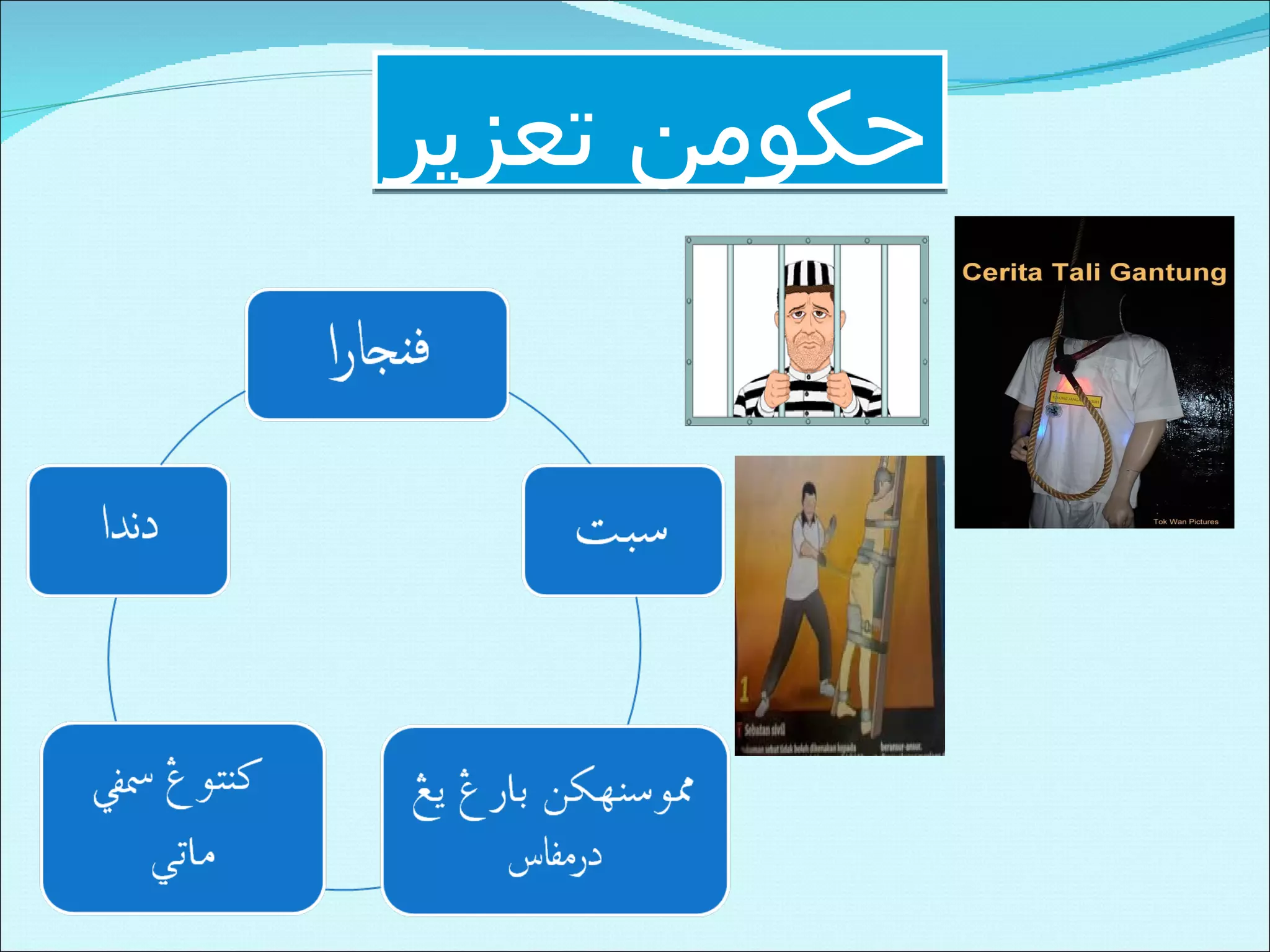 Jenayat 2 Takzir PPT