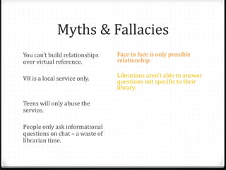 Myths & Fallacies
You can’t build relationships
over virtual reference.
VR is a local service only.
Teens will only abuse the
service.
People only ask informational
questions on chat – a waste of
librarian time.
Face to face is only possible
relationship.
Librarians aren’t able to answer
questions not specific to their
library.
Teens aren’t worth the effort.
Teens don’t have valuable
questions.
Patrons won’t use VR for “real”
reference questions. Only
librarians can staff chat.
 