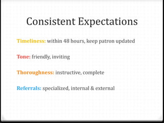 Consistent Expectations
Timeliness: within 48 hours, keep patron updated
Tone: friendly, inviting
Thoroughness: instructive, complete
Referrals: specialized, internal & external
 