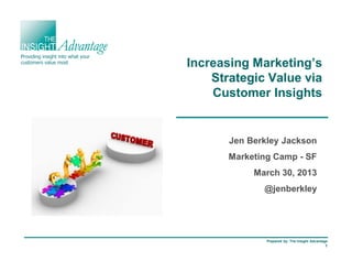 Increasing Marketing’s
    Strategic Value via
    Customer Insights


       Jen Berkley Jackson
       Marketing Camp - SF
            March 30, 2013
              @jenberkley




               Prepared by: The Insight Advantage
                                               1
 